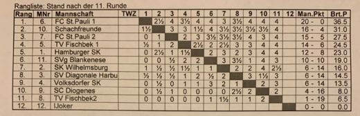 IMG_0388-520×168 sv-diagonale-2020-hbmm